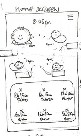 Home screen sketch showing activities around a clock and recent-activity summaries