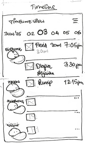 Timeline design sketch with date navigation and activity rows; requested names removed